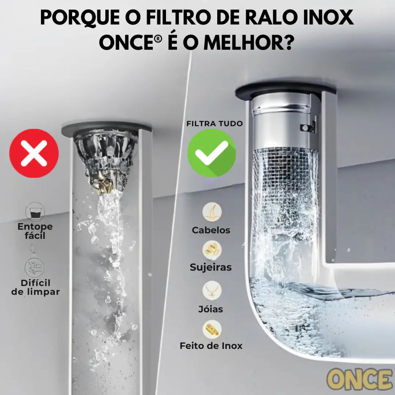 Filtro de Ralo Inox - (COMPRE 1 LEVE 2)